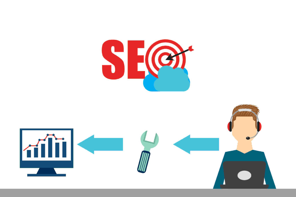 Best B2B SEO Tools